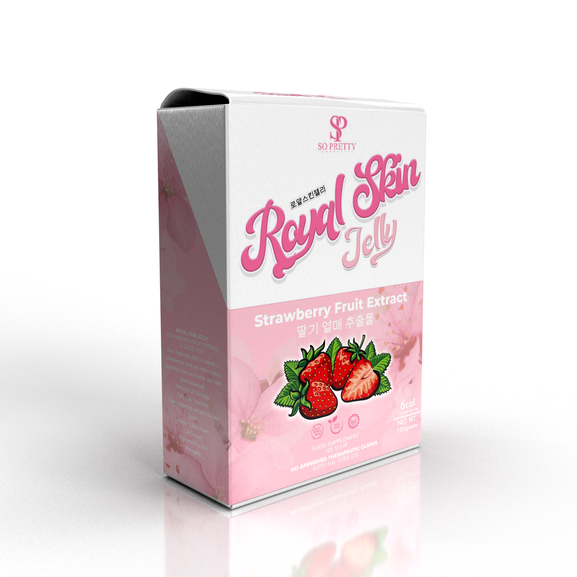 Box Model
